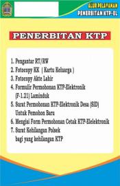 SYARAT PENERBITAN KTP